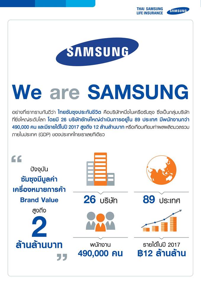 รับสมัครตำแหน่ง ผู้ช่วยผู้จัดการ ฝ่ายบริหารงานขาย Ga(Genaral Agent) บริษัท  ไทยซัมซุงประกันชีวิต จำกัด (มหาชน) สาขา ขอนแก่น จังหวัดขอนแก่น